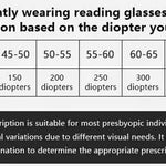 Women's Compact Reading Glasses