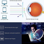 Women's Compact Reading Glasses