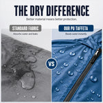 Lightweight Hooded Rain Poncho